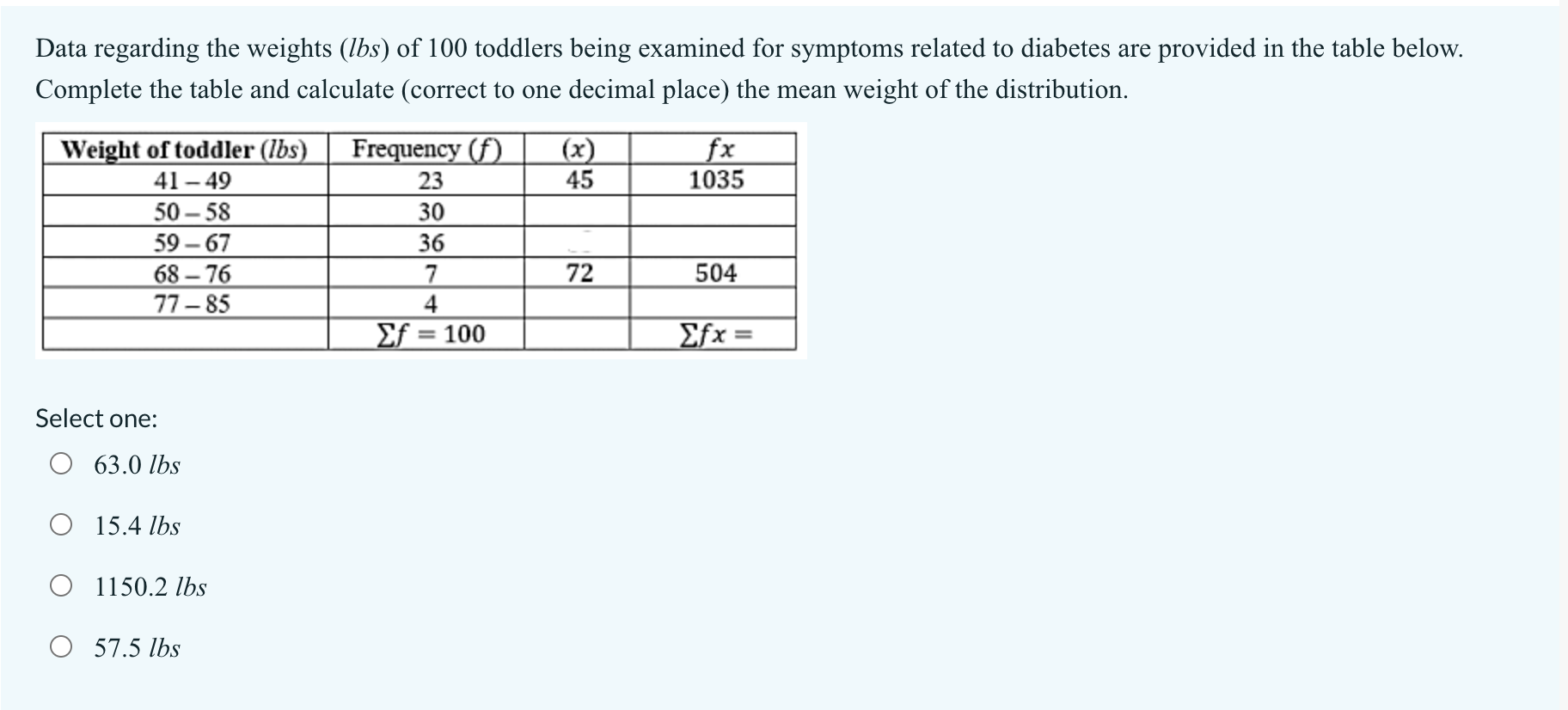 = x) 0.1 0.1 0.3 0.3 0.2 The expected value of X