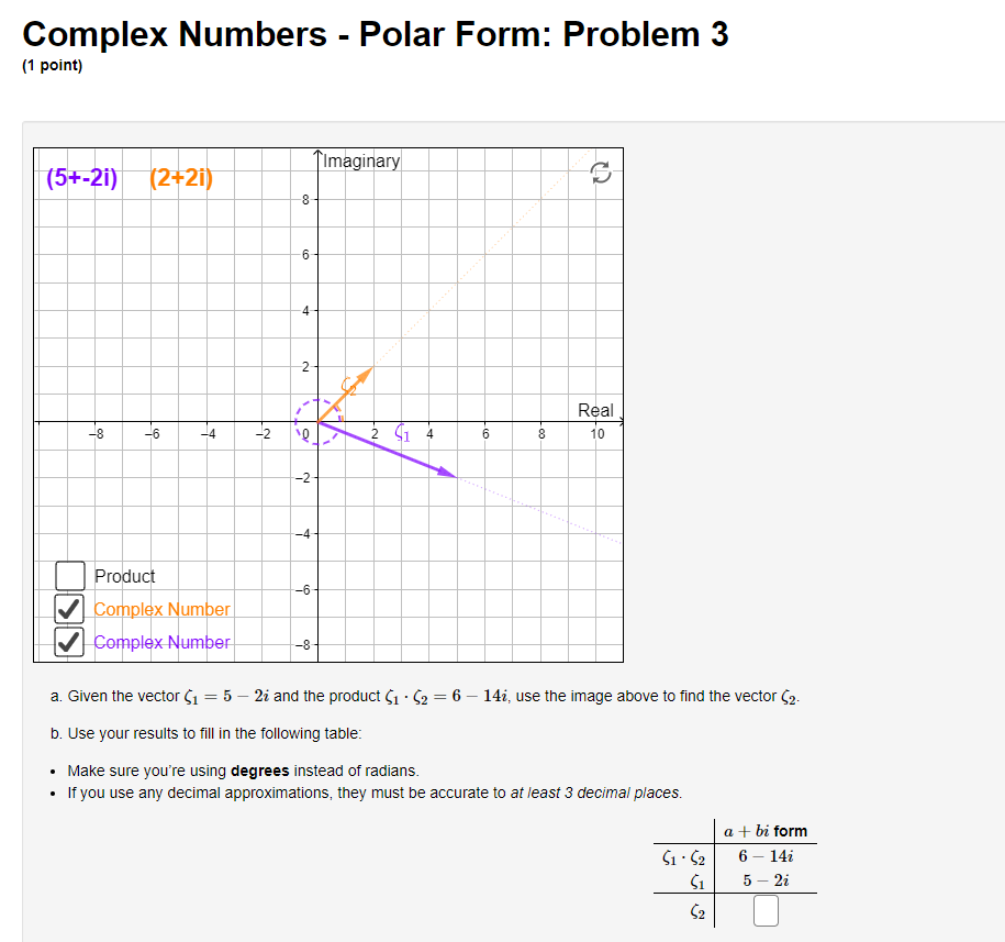 \fComplex Numbers - Polar Form: Problem 4 [1 point} - Use