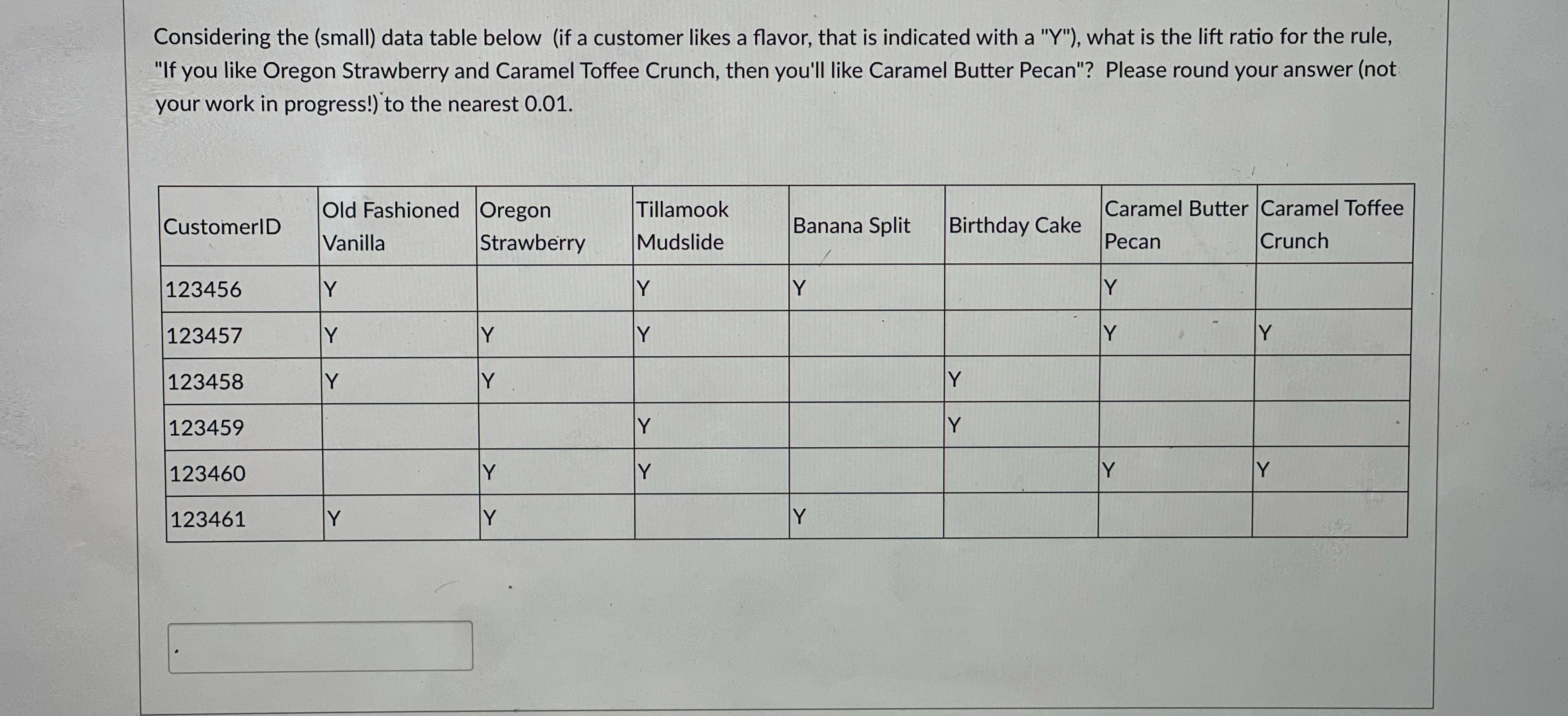  Considering the (small) data table below (if a customer likes a