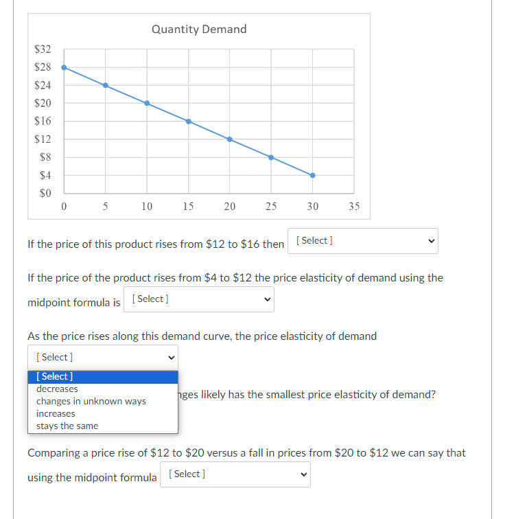 of this product rises from $12 to $16 then [ Select ]