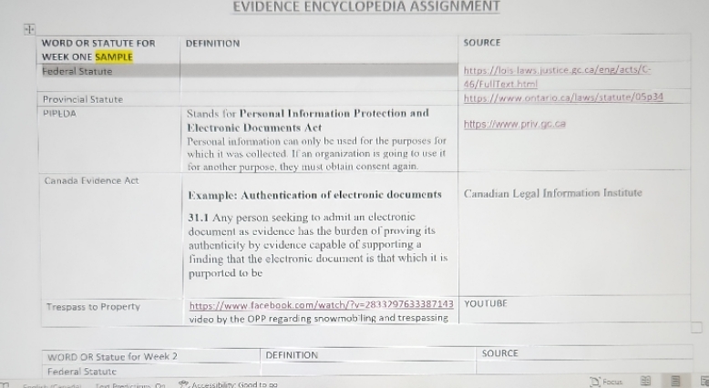  EVIDENCE ENCYCLOPEDIA ASSIGNMENT WORD OR STATUTE FOR DEFINITION SOURCE WEEK ONE