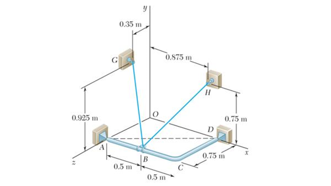 The ACD frame is attached to joints A and D. This frame