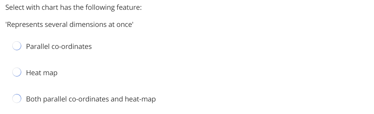 Select with chart has the following feature: 'Represents several dimensions at once'