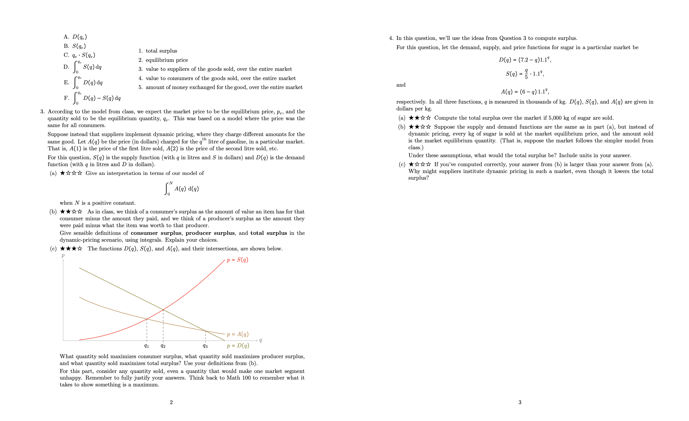 A. D(q.) B. S(a. (@) 1. total surplus C. gc -