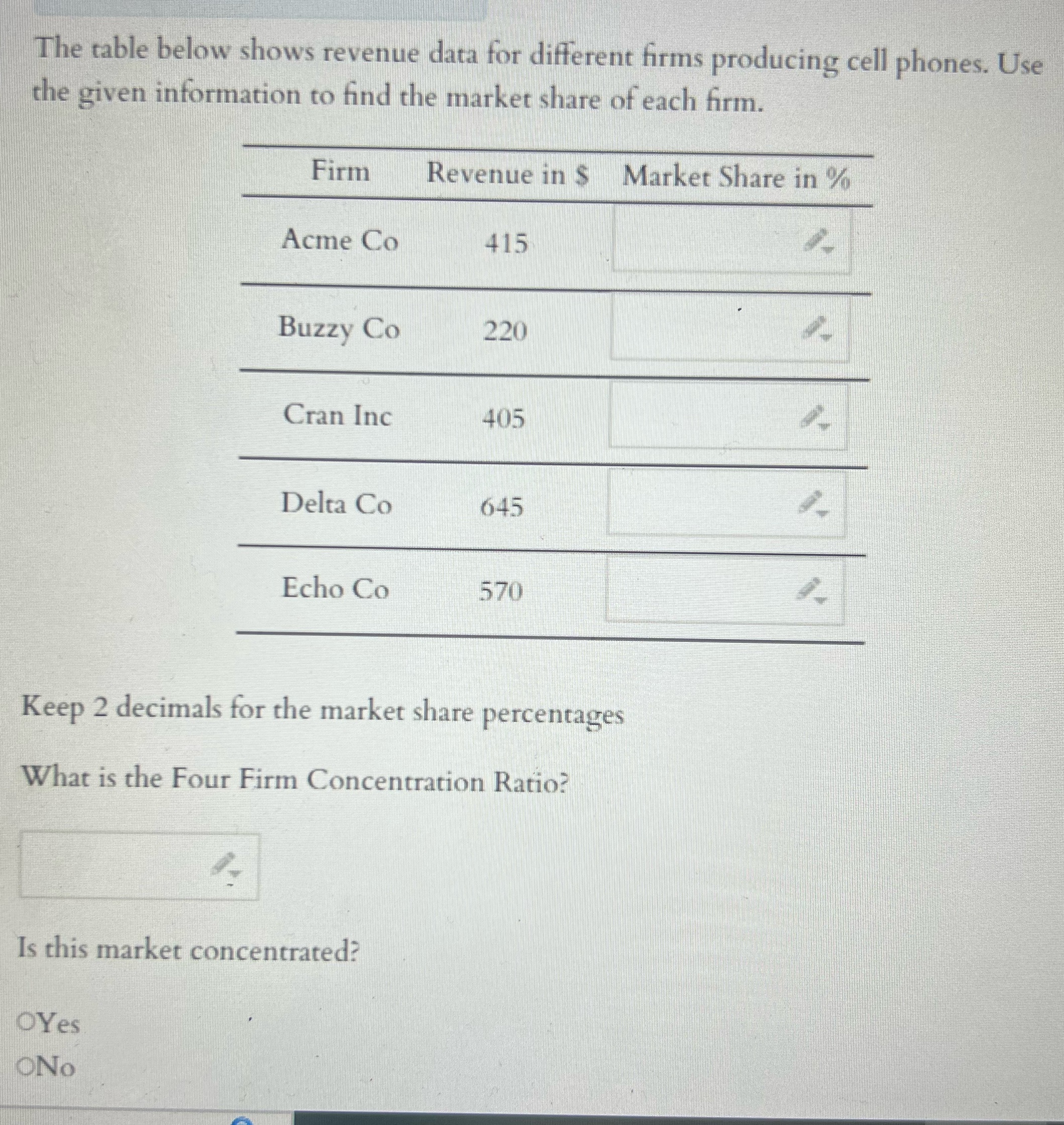 Question 4 The table below shows revenue data for different firms producing