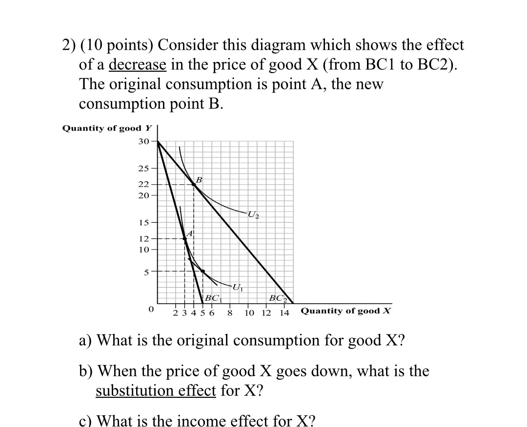 2) (10 points) Consider this diagram which shows the effect of