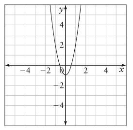 a - e. Match 1 -5 with a - d. No explination