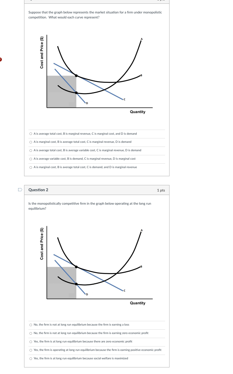 Suppose that the graph below represents the market situation for a