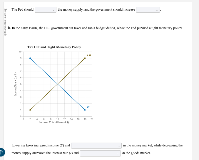 Monetary policy and fiscal policy often change at the same time. For