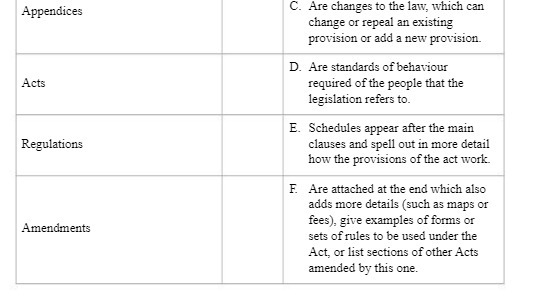  Appendices C. Are changes to the law, which can change or