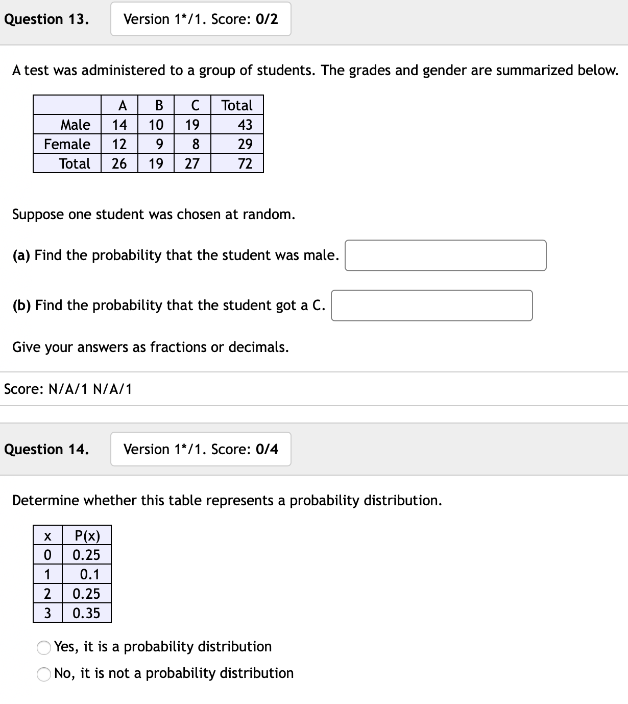 13. Question 13. Version 1*l1. Score: 0/2 A test was administered to