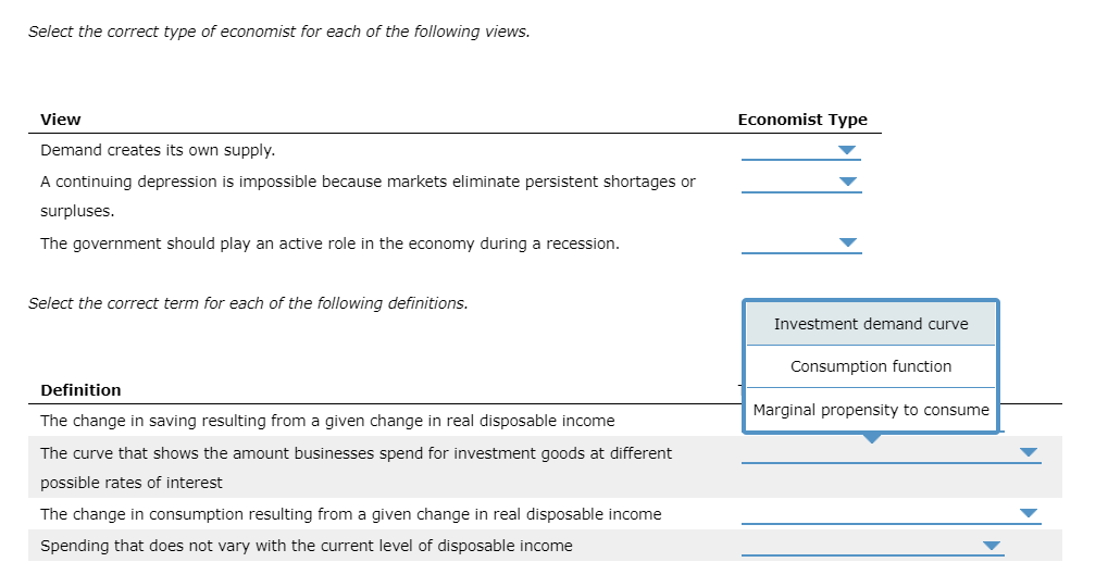 for each of the following views. View Economist Type Demand creates its