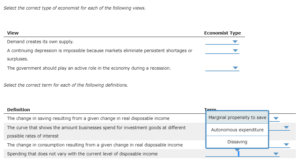 own supply. A continuing depression is impossible because markets eliminate persistent shortages