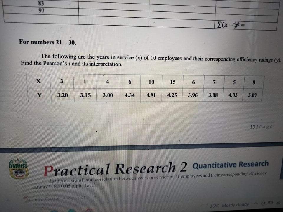 years in service of 1 1 employees and their corresponding efficiency ratings?