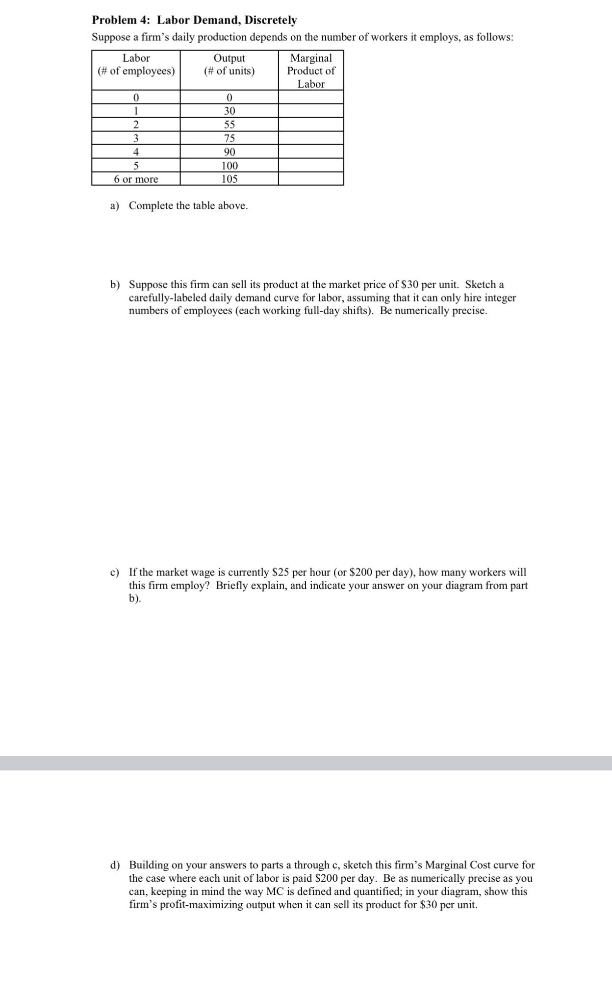 answer all parts please! Problem 4: Labor Demand, Discretely Suppose a firm's