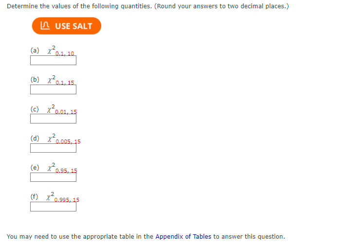 tensile strength observations (ksi) was taken. Use the accompanying descriptive statistics output