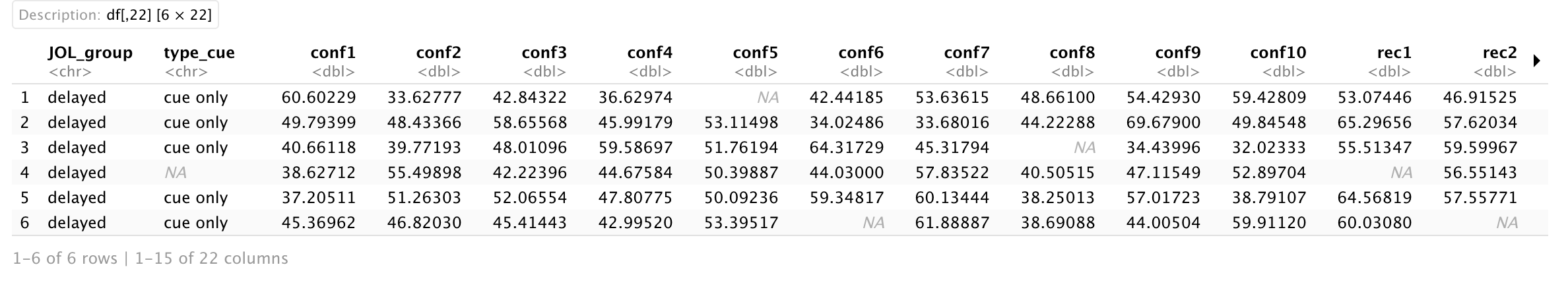 # InstructionsCopy and paste this as RMD file and try to run