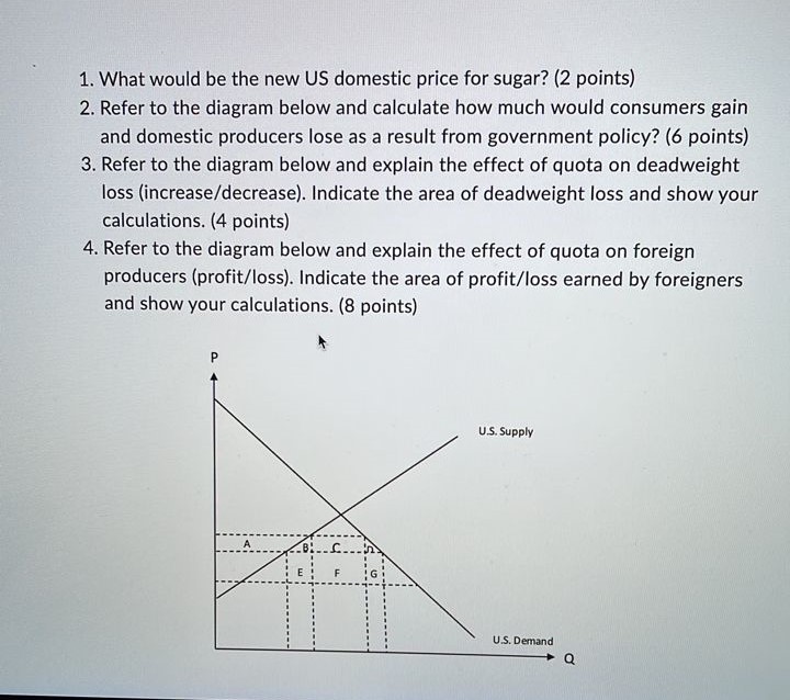 sugar to U.S. were limited to 6.1 billion pounds. This restriction pushed