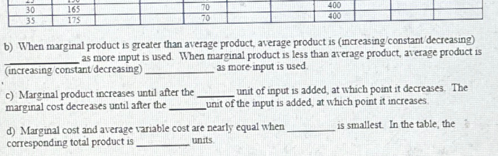 30 165 70 400 35 175 70 400 b) When marginal