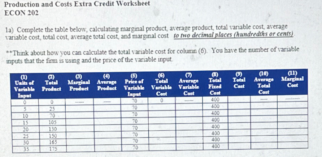 product is greater than average product, average product is (increasing constant decreasing)