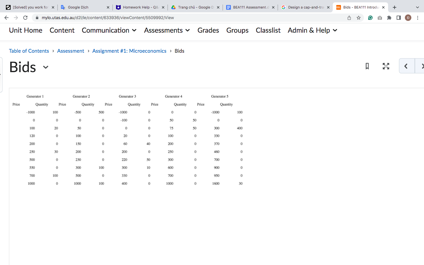  02L Bids - BEA111 Introdu X + G Design a cap-and-tra