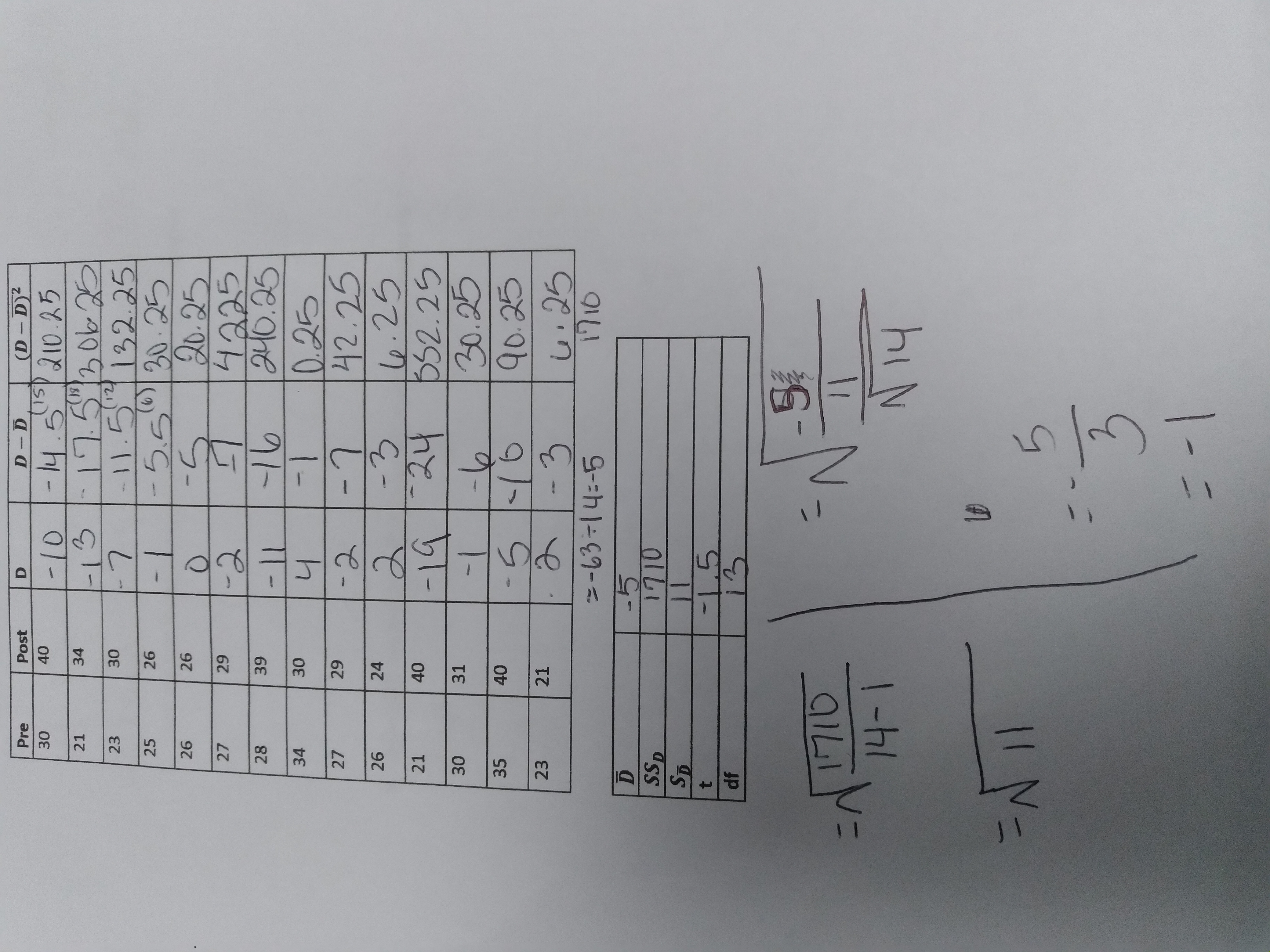  Pre Post D D - D (D - D)2 30 40