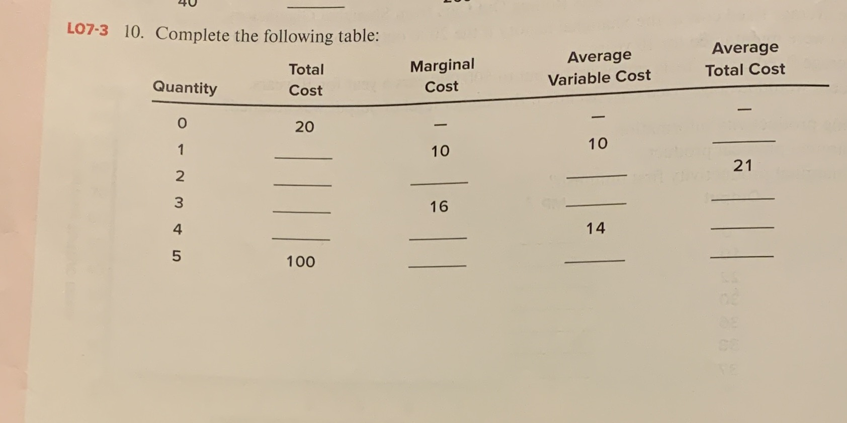 L07-3 10. Complete the following table: Marginal Average Average Total Quantity