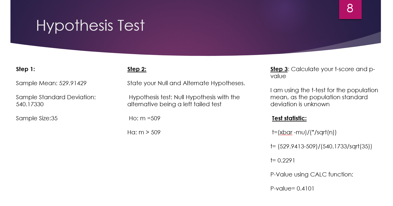Hypothesis Test Step 1: Step 2: Step 3: Calculate your tiscore