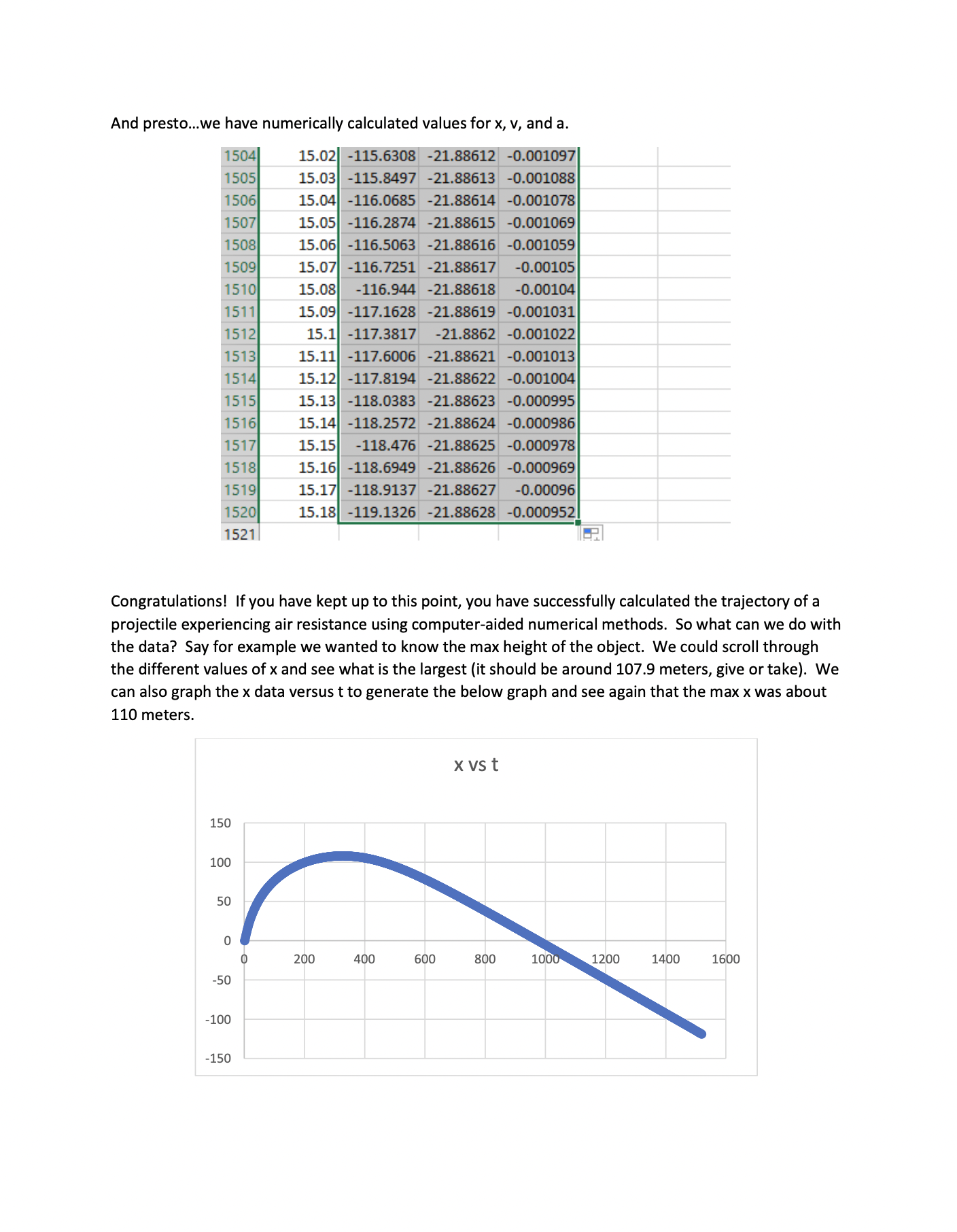 Excel (or any equivalent spreadsheet program) can be used to determine the