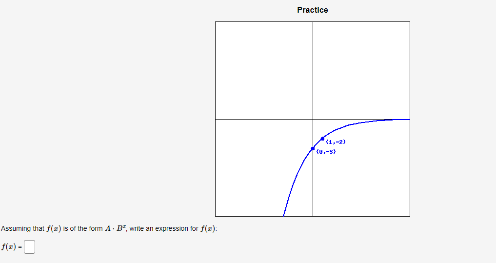 decimal places.(1,9) (0,6) Assuming that f(a) is of the form A .
