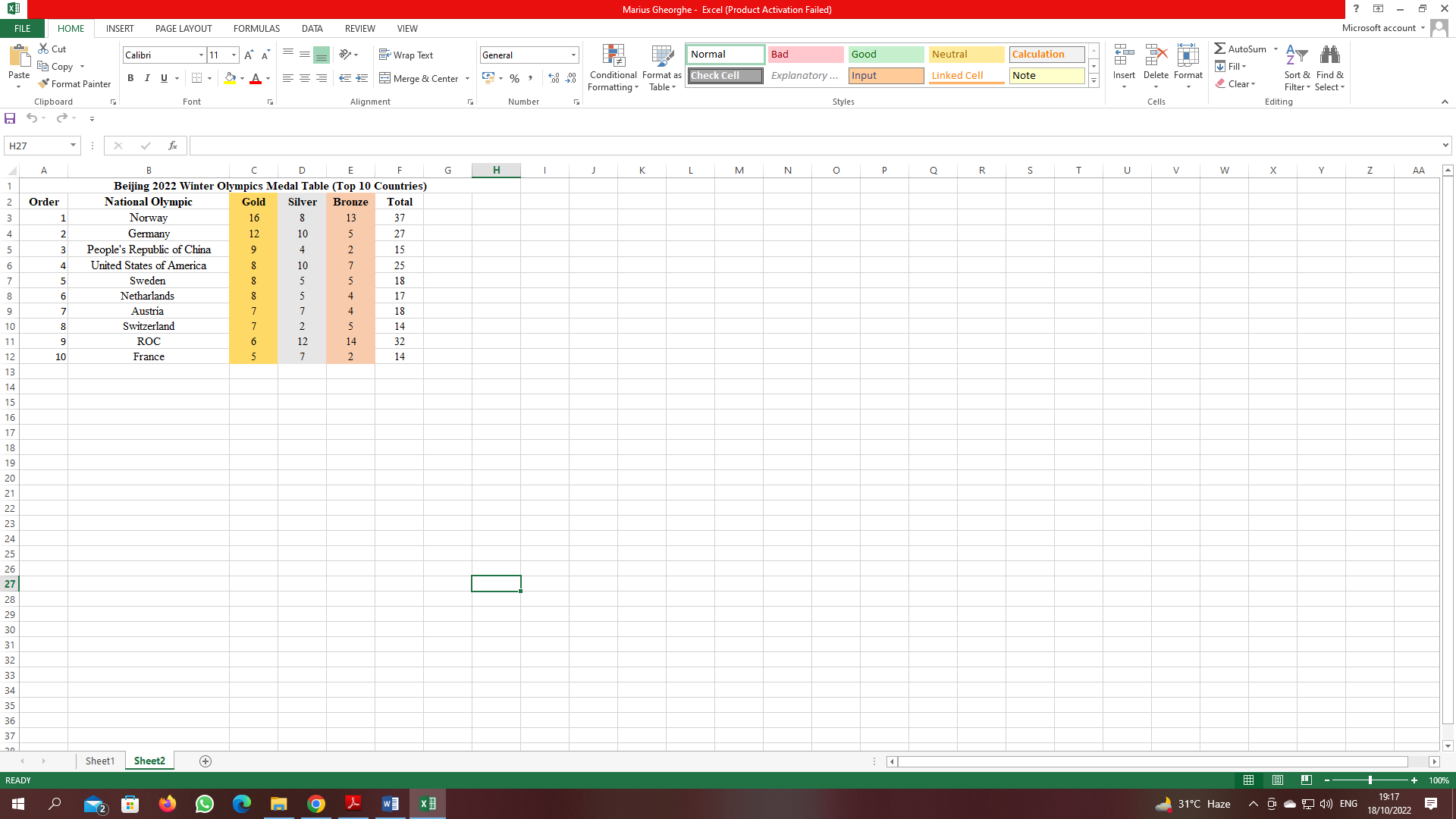 a) Provide step-by-step instructions on how to sort the reproduced medal table