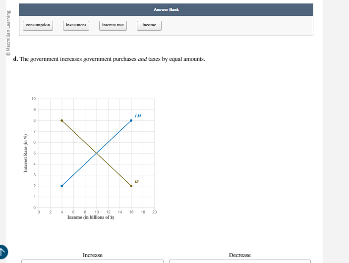new equilibrium in the IS-LM graph, and (2) indicate the resulting change