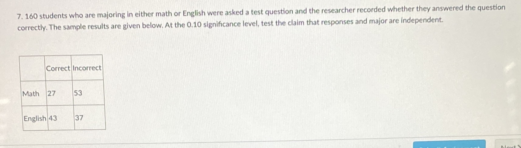 Don't use excel, include hypothesis with calculator function noted, pvalue, rejection decision