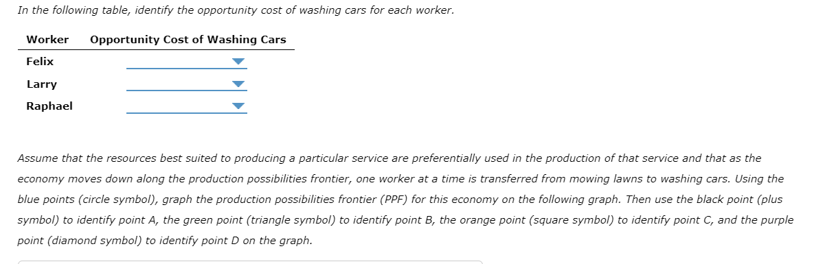 economy consists of three workers: Felix, Larry, and Raphael. Each works 10