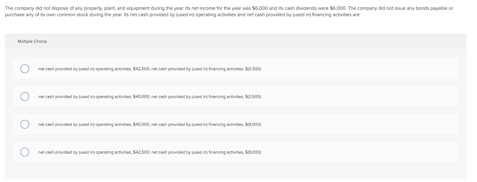 Ending Balance Balance Assets : Current assets: Cash and cash equivalents $