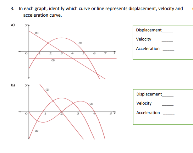 all the derivative rules used. y = [x2 4)[2x + 1) 2.