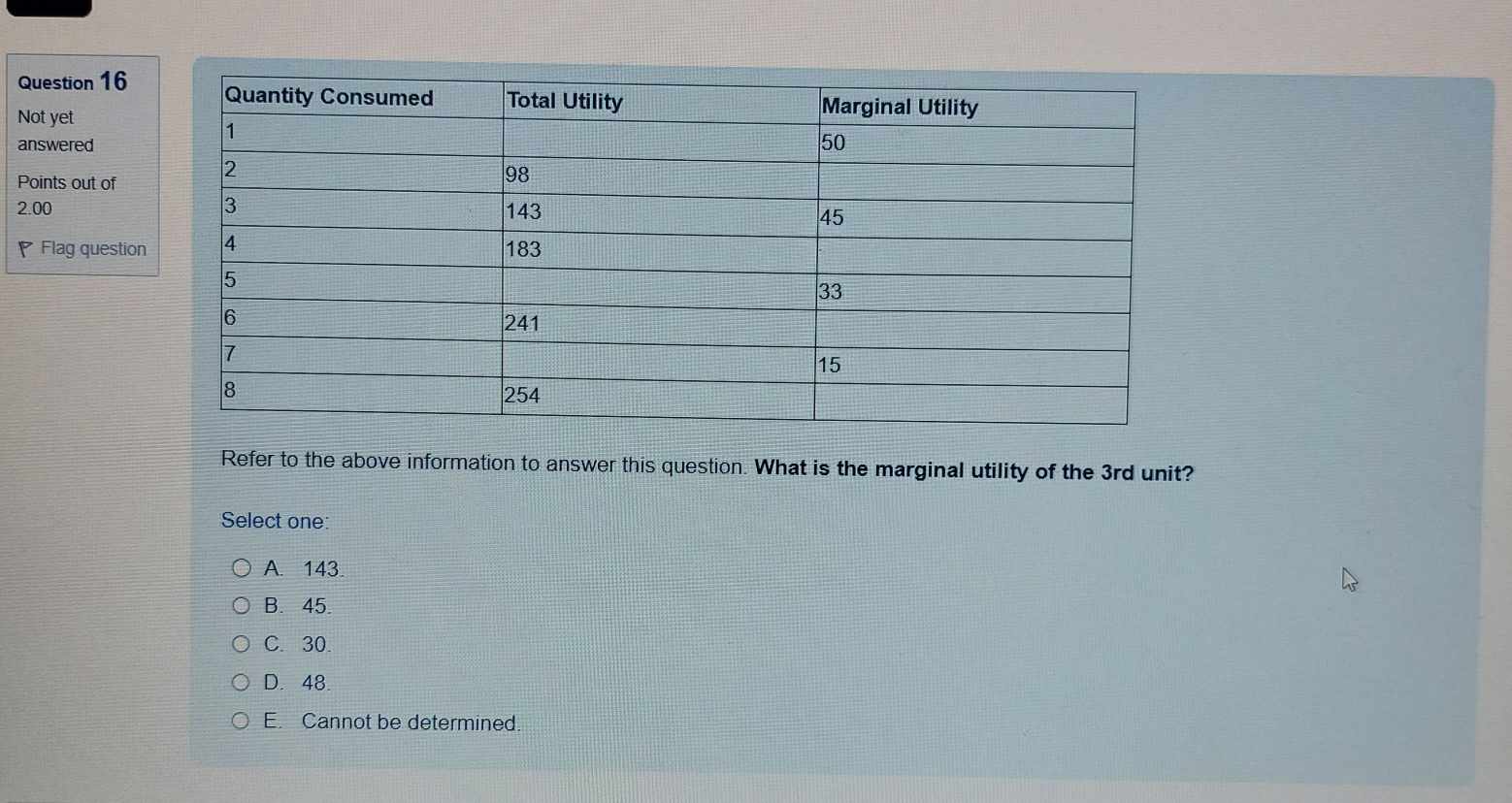 50 2 98 Points out of 2.00 3 143 45 P Flag