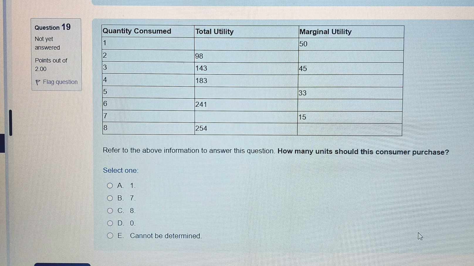 question 4 183 5 33 6 241 7 15 8 254 Refer