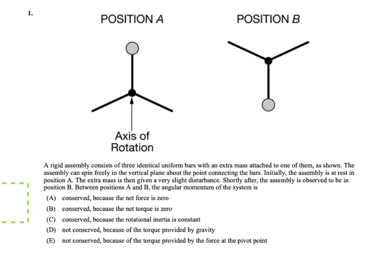  1. POSITION A POSITION B Axis of Rotation A rigid assembly