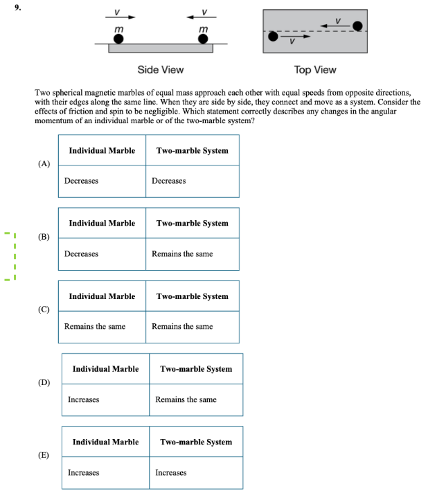 system is (A) conserved, because the net force is zero (B) conserved,