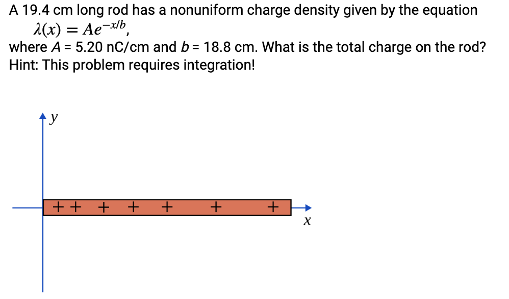  A 19.4 cm long rod has a nonuniform charge density given