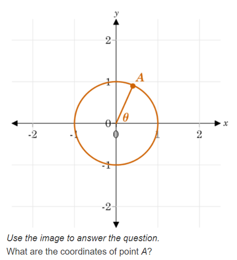 cos B= O B. cot A= 12 O C. CSC A= 5