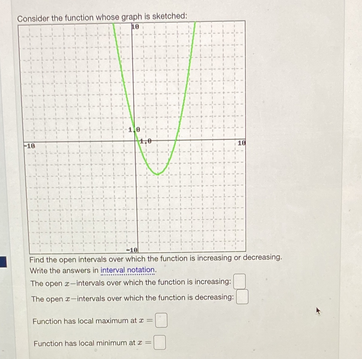 I need help on this question Consider the function whose graph is
