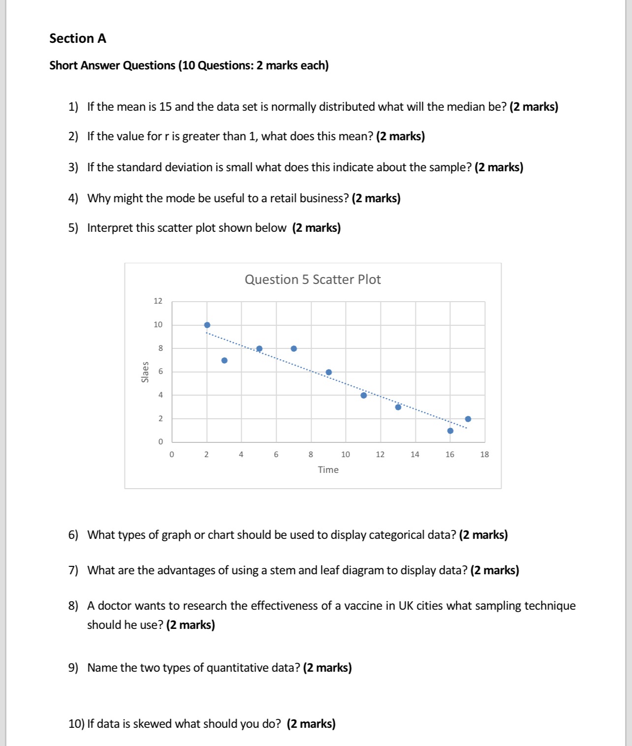 Section A Short Answer Questions (10 Questions: 2 marks each) 1)