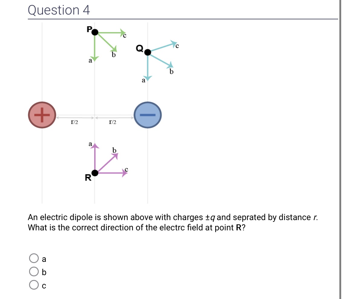 Question 4 P Q b a b a + 1/2 1/2