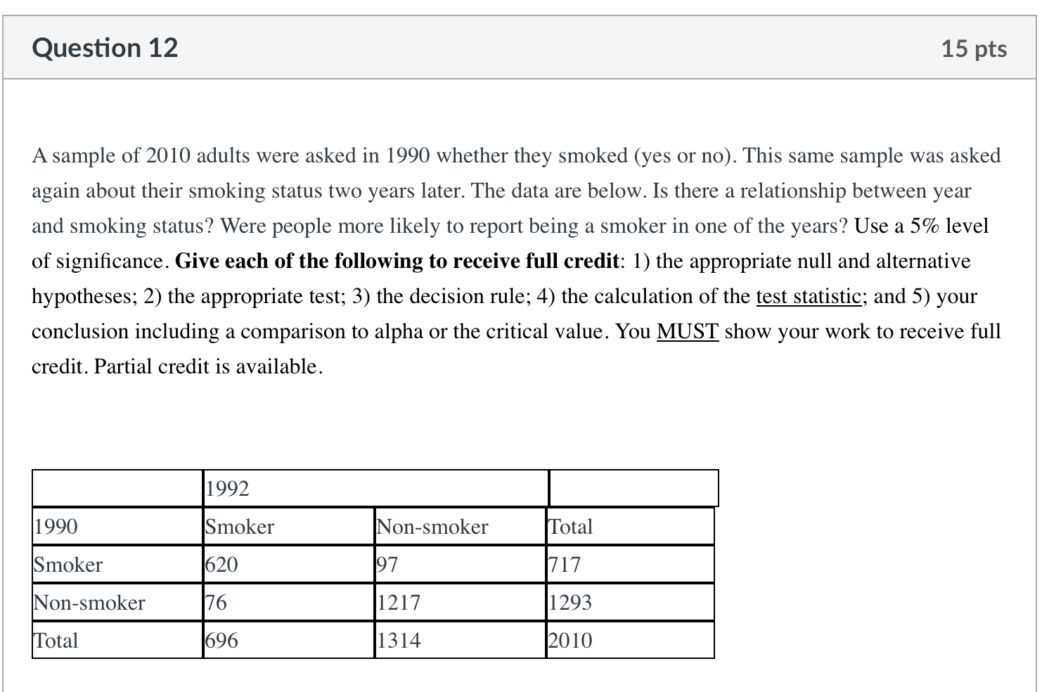 bone strength differ for the three age groups? Use a 5% level