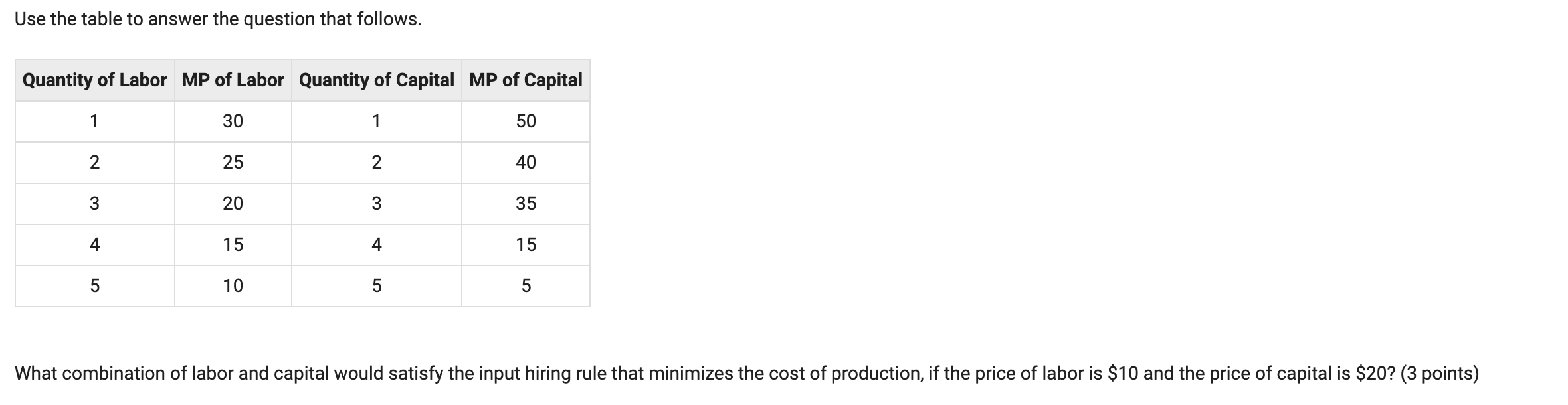  Use the table to answer the question that follows. Quantity of