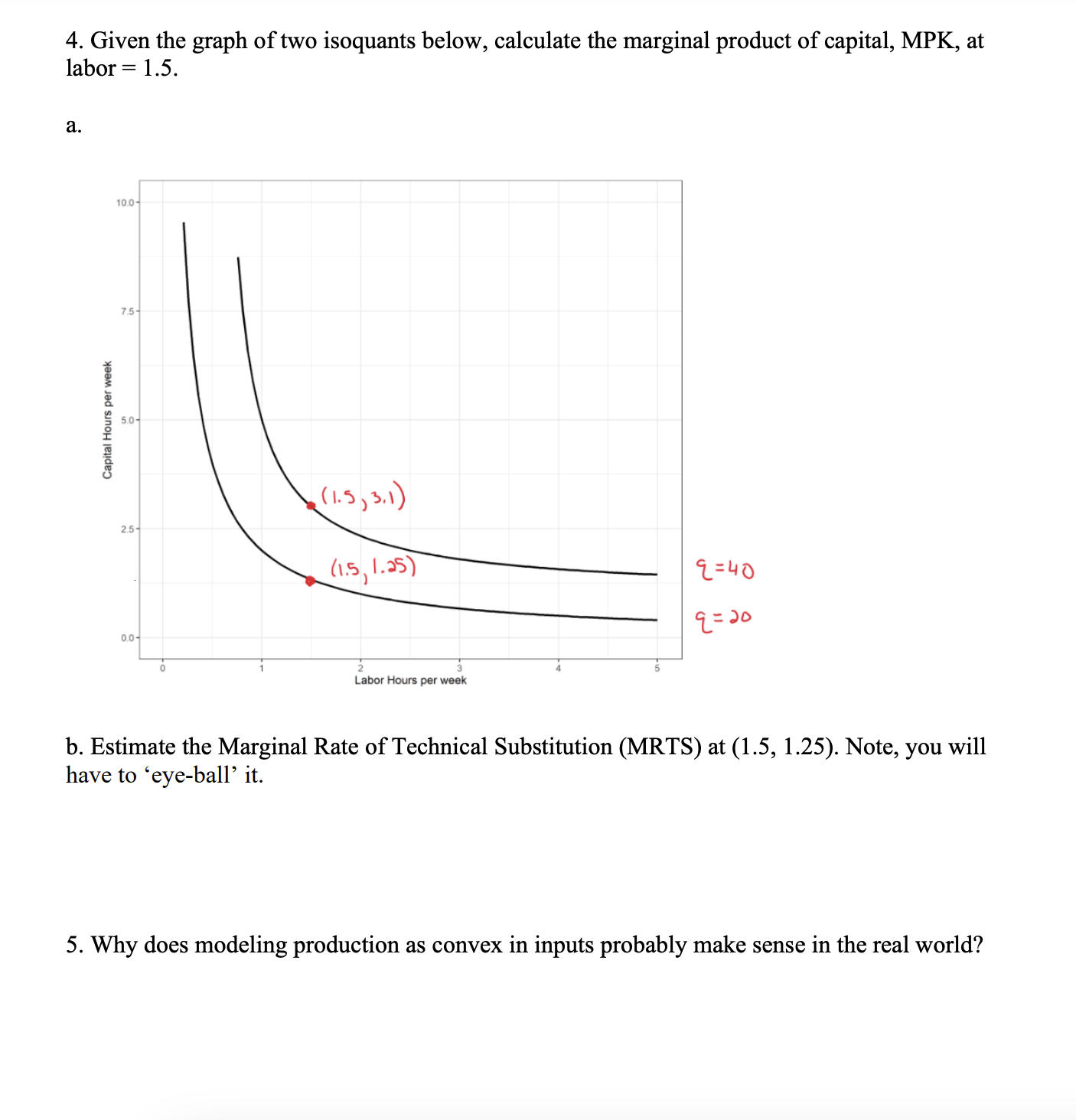 Maximization lectures. 1. The graph below plots the production function for John