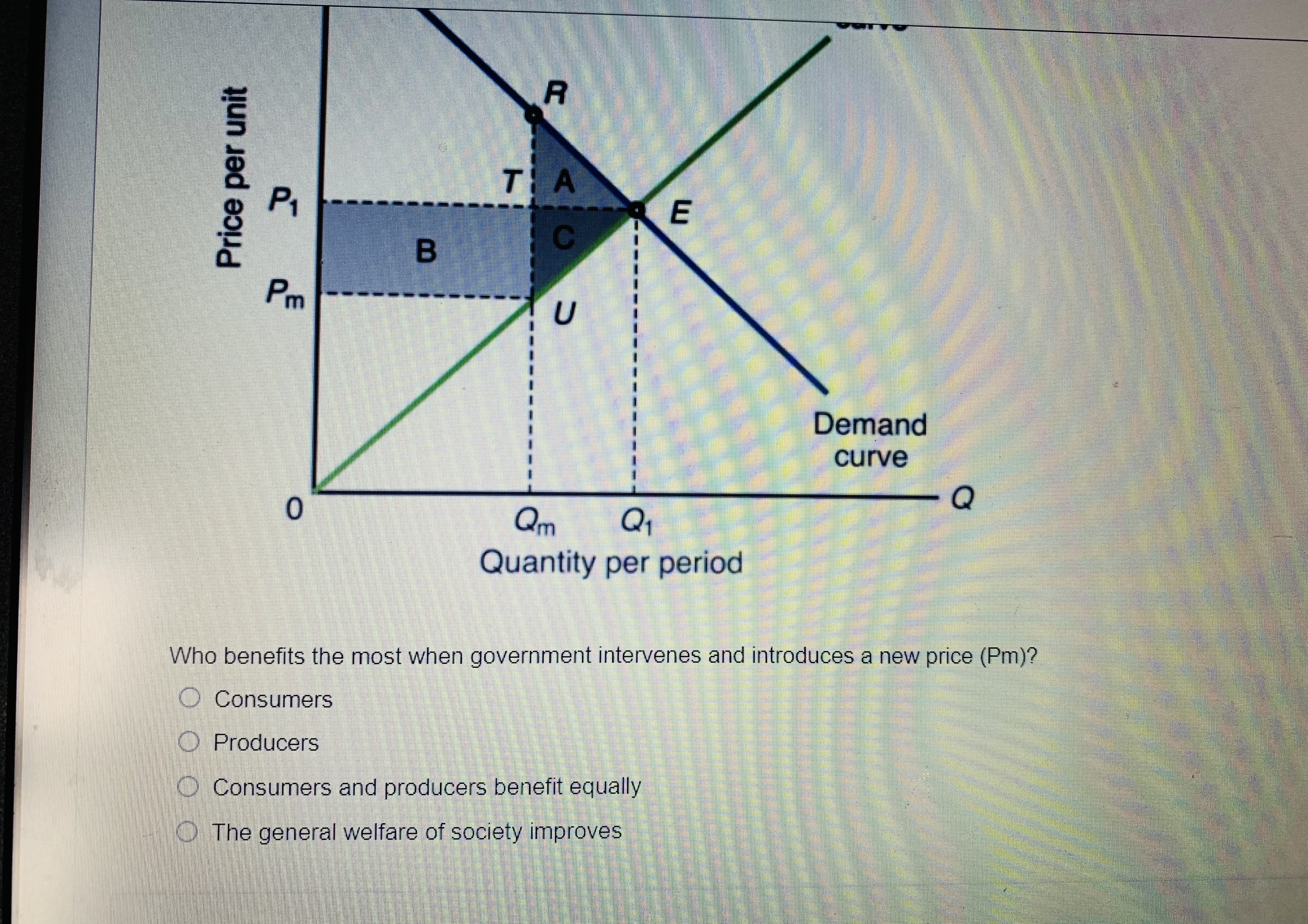 E 150 120 Non-COVID beds OL F 90 60 30 ON G