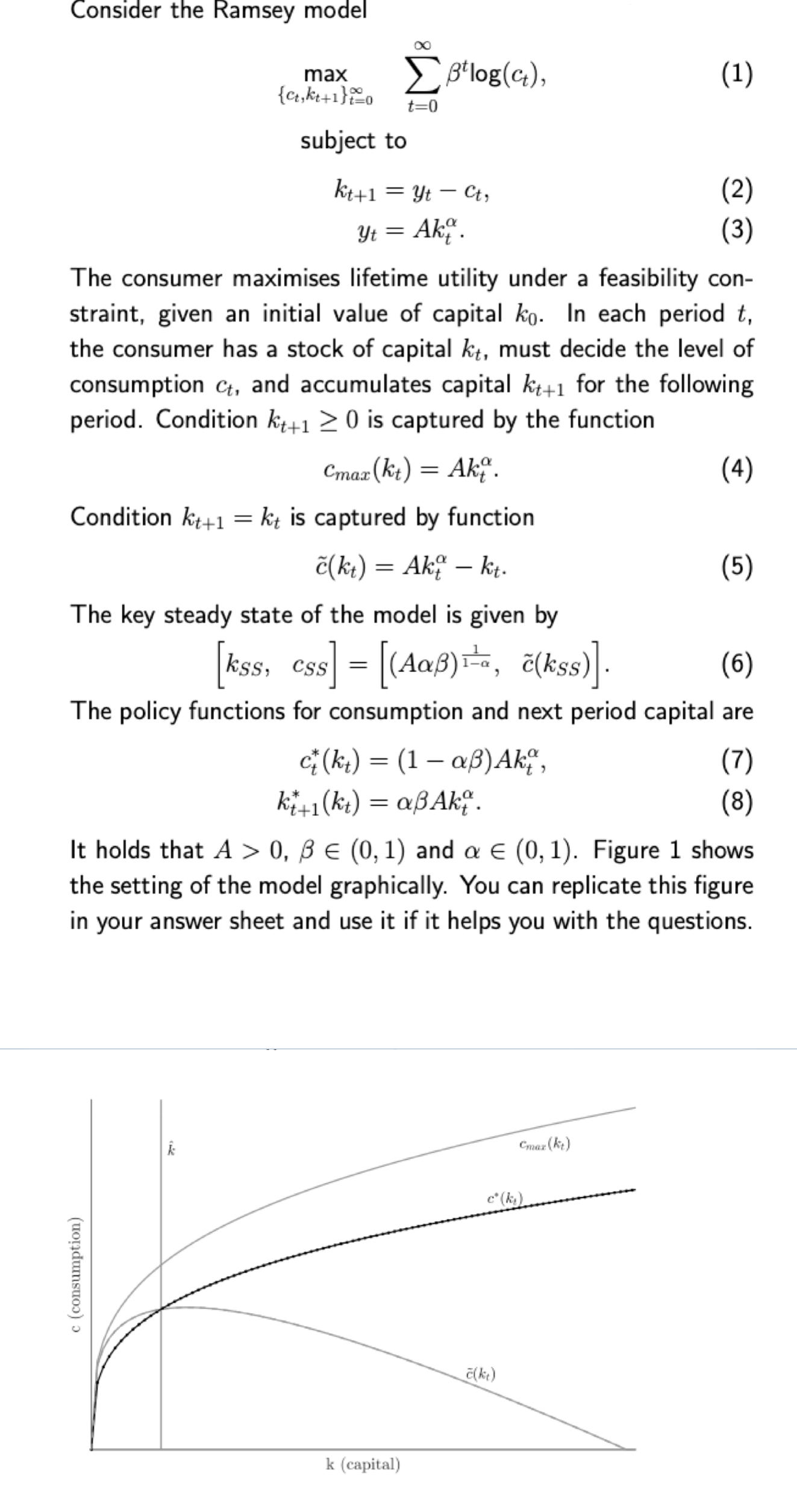 Consider the Ramsey model max Illo , 1 {cumin-:0 g g(ct)